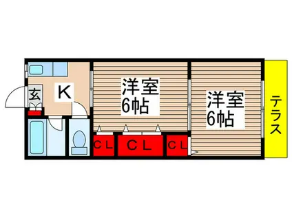 ジェニファ勝田台(2K/1階)の間取り写真