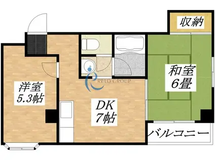 ホワイトシティ平野(2DK/5階)の間取り写真
