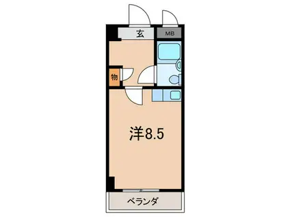 ラフラタニテ(ワンルーム/2階)の間取り写真