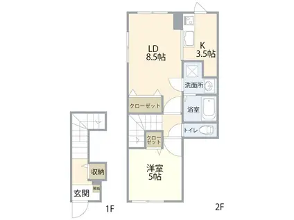 ユーゲント(1LDK/2階)の間取り写真