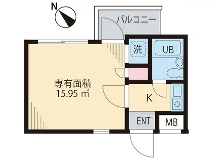 中目黒五番館(1K/3階)の間取り写真