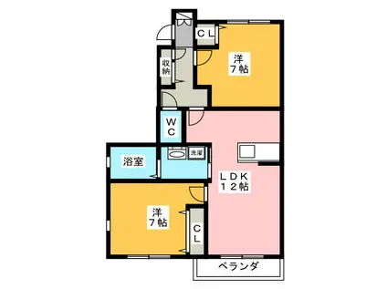 シャーメゾンすずの木一番館(2LDK/1階)の間取り写真