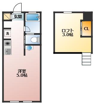 LA FRONVILLAGE(1K/1階)の間取り写真