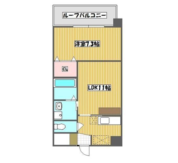 ベイサイドシティ曙(1LDK/3階)の間取り写真