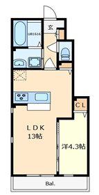 SWEET HOMEII(1LDK/1階)の間取り写真
