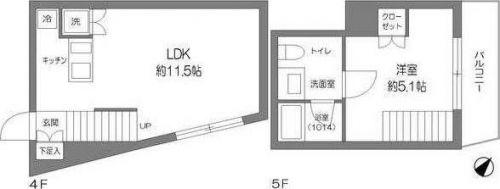 ALATO四谷(1LDK/4階)の間取り写真