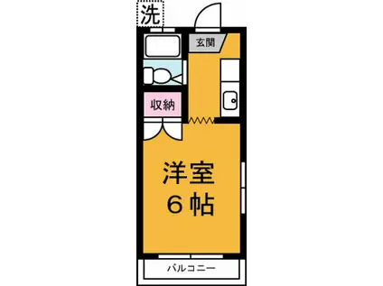 相場マンション(1K/1階)の間取り写真