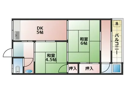 第2栄荘(2DK/2階)の間取り写真
