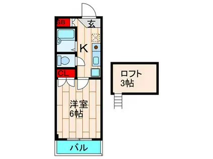 タージマハール(1K/2階)の間取り写真