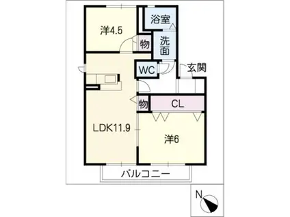 H・翔・さつき館(2LDK/2階)の間取り写真