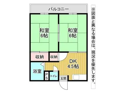 谷原ハイツ(2DK/2階)の間取り写真