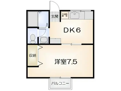 セジュール林 B(1DK/1階)の間取り写真