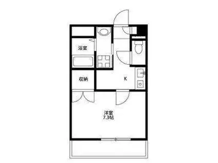 アンプルール フェール替地(1K/1階)の間取り写真