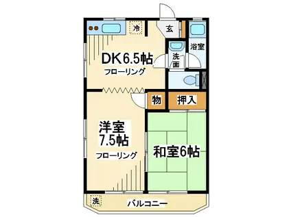 第二寿々盛マンション(2DK/2階)の間取り写真