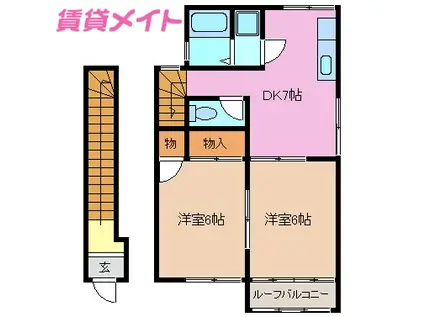 佐野ビル(2DK/2階)の間取り写真