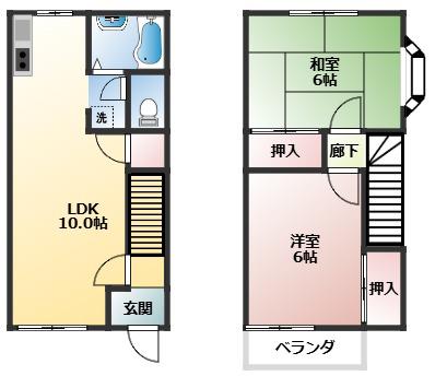 シートピアイワイ(2LDK/1階)の間取り写真