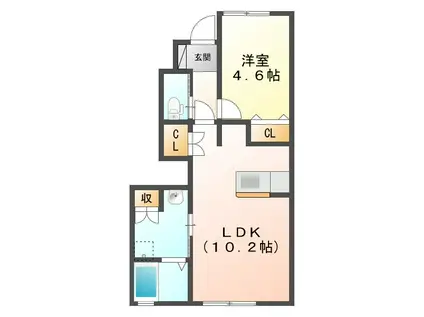 ヒラソール(1LDK/1階)の間取り写真
