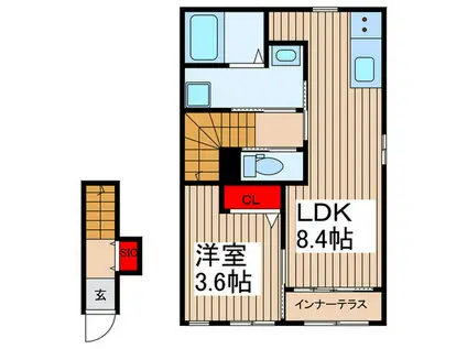 埼玉高速鉄道 戸塚安行駅 徒歩9分 2階建 築1年(1LDK/2階)の間取り写真