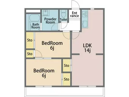 スミタスヴィレッジ藍住(2LDK/2階)の間取り写真