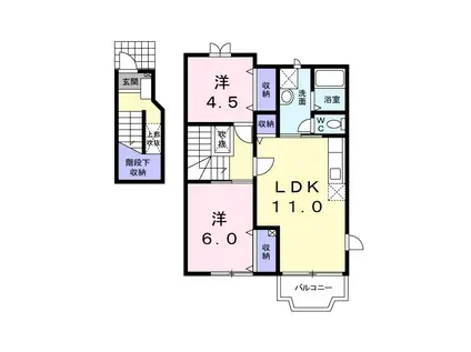 コータ・コートA(2LDK/2階)の間取り写真