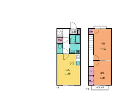 フレンドリーハイツ(2LDK/1階)の間取り写真