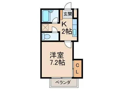グリーンプラザ(1K/2階)の間取り写真