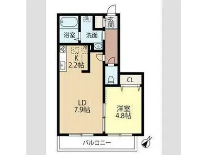 MOKU CHITOSE(1LDK/5階)の間取り写真