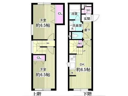 スタンズ神楽坂(2DK/5階)の間取り写真