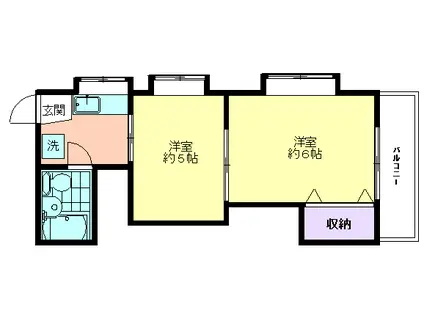 チェリーハウス(2K/2階)の間取り写真