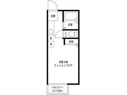 ウェステリアII(ワンルーム/2階)の間取り写真