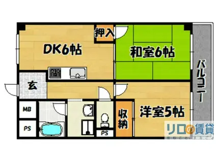 島田マンション(2DK/1階)の間取り写真