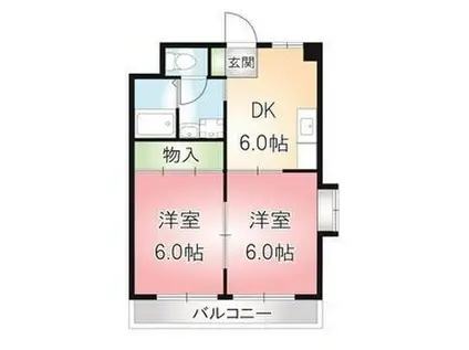 メゾン西野(2DK/2階)の間取り写真