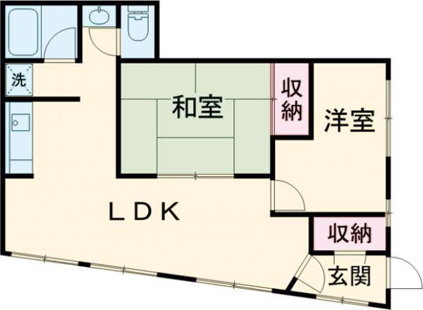 サンプラザ南京終(2LDK/1階)の間取り写真