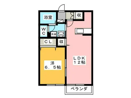 エルメゾン木下(1LDK/1階)の間取り写真