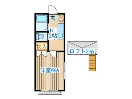サンハイツ(1K/2階)の間取り写真