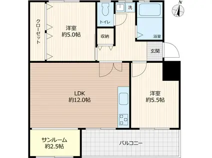 辻堂団地5号棟(2LDK/3階)の間取り写真