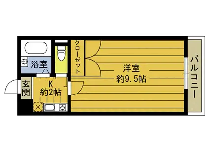 ヴィラタナカ(1K/3階)の間取り写真