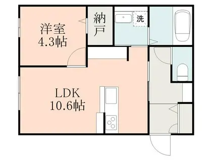 フォルトゥーナII(1LDK/1階)の間取り写真