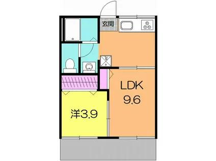 守屋アパート(1LDK/1階)の間取り写真