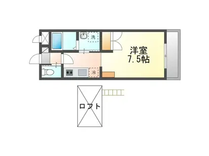 コンダクトレジデンスDAIDOU(1K/5階)の間取り写真