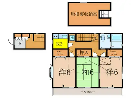 南大泉2丁目(3K/2階)の間取り写真