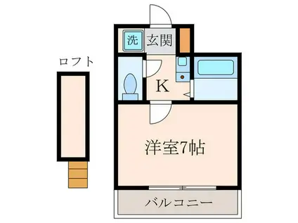 ユニテック21(1K/6階)の間取り写真