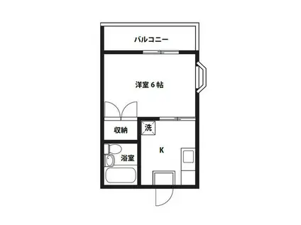 ファミーユ池田(1K/2階)の間取り写真