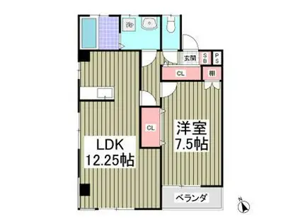 レジデンスクニヤ(1LDK/3階)の間取り写真