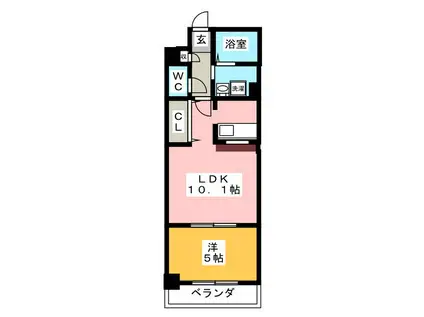 MEDIO21(1LDK/2階)の間取り写真