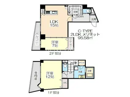 プレミアム長瀬駅前(2LDK/1階)の間取り写真