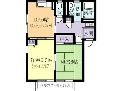 ディアス花畑B(2DK/2階)の間取り写真