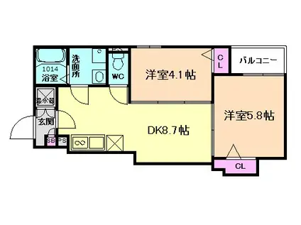 ART GARDEN(2DK/1階)の間取り写真