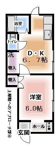 さかき荘(1DK/1階)の間取り写真