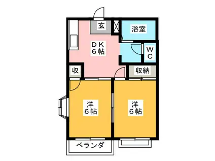 エルディム小柳 B(2DK/2階)の間取り写真